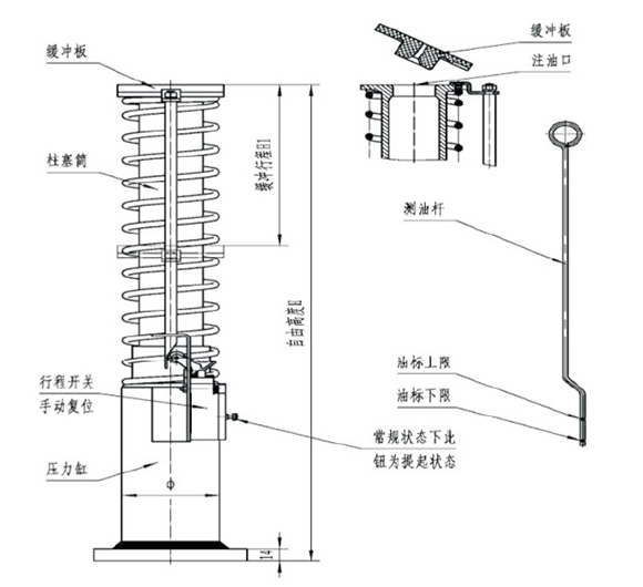 YHC175 Oil Buffer